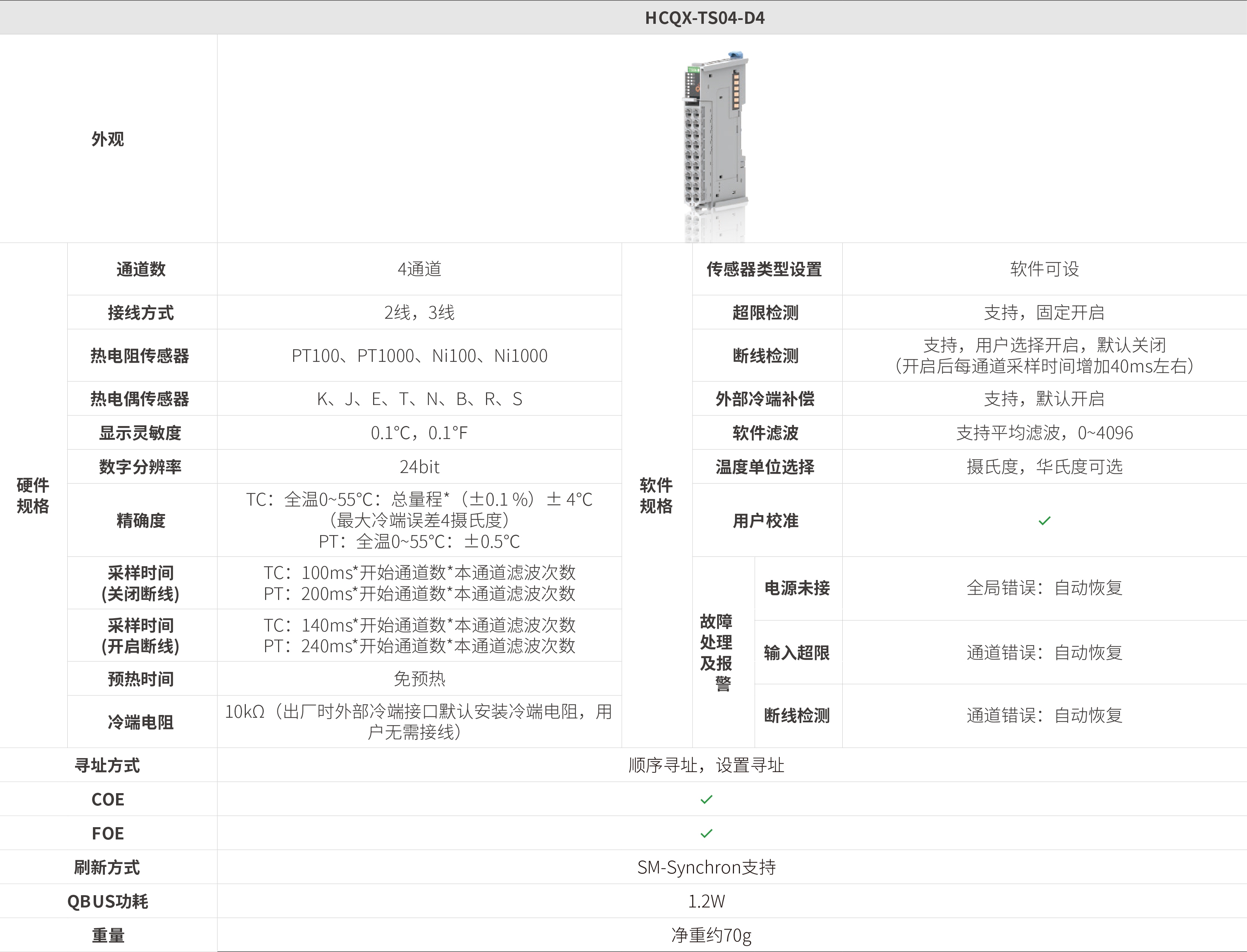 Q系列？-温度丈量_画板2.jpg