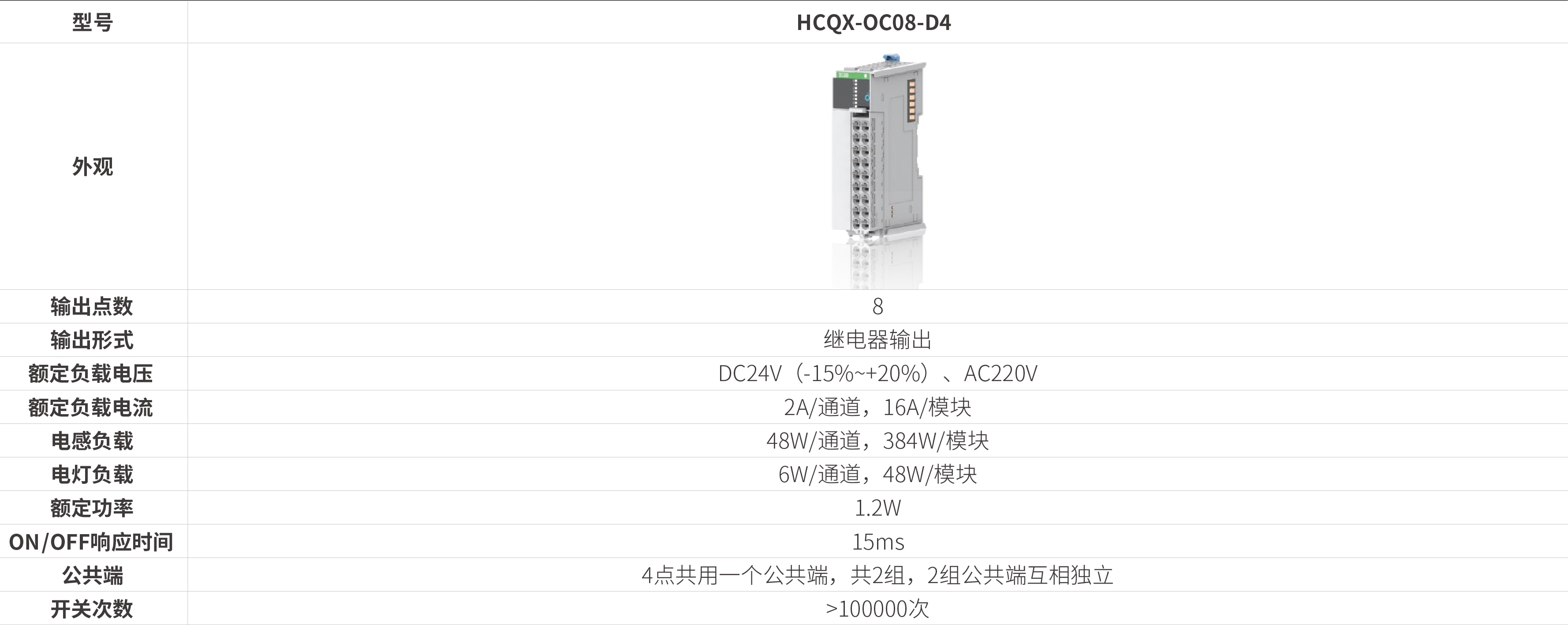 Q系列？-继电器输出_画板2.jpg