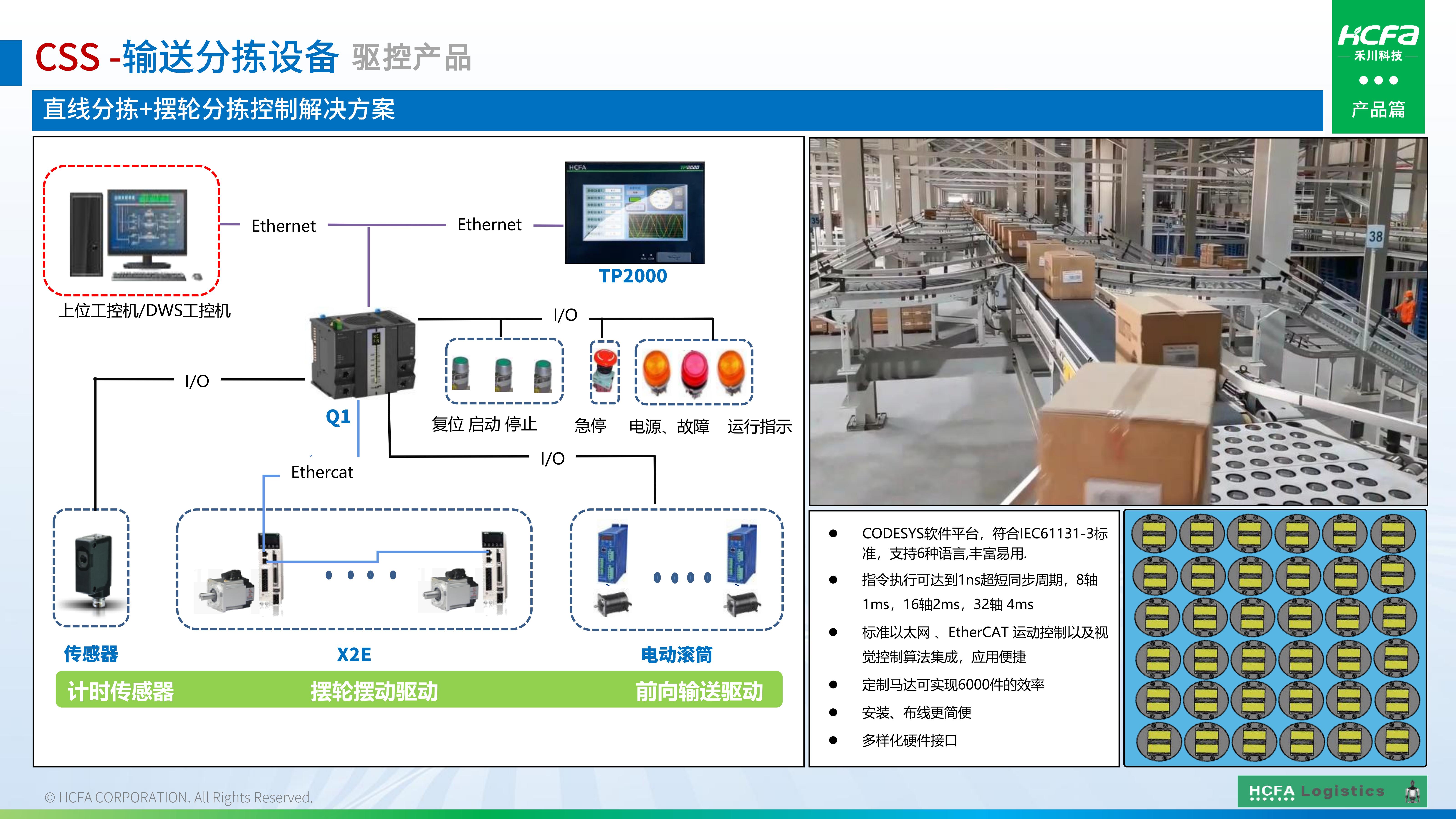 j9游戏物流仓储系统集成-业务介绍202501009（齐全版）_23.jpg