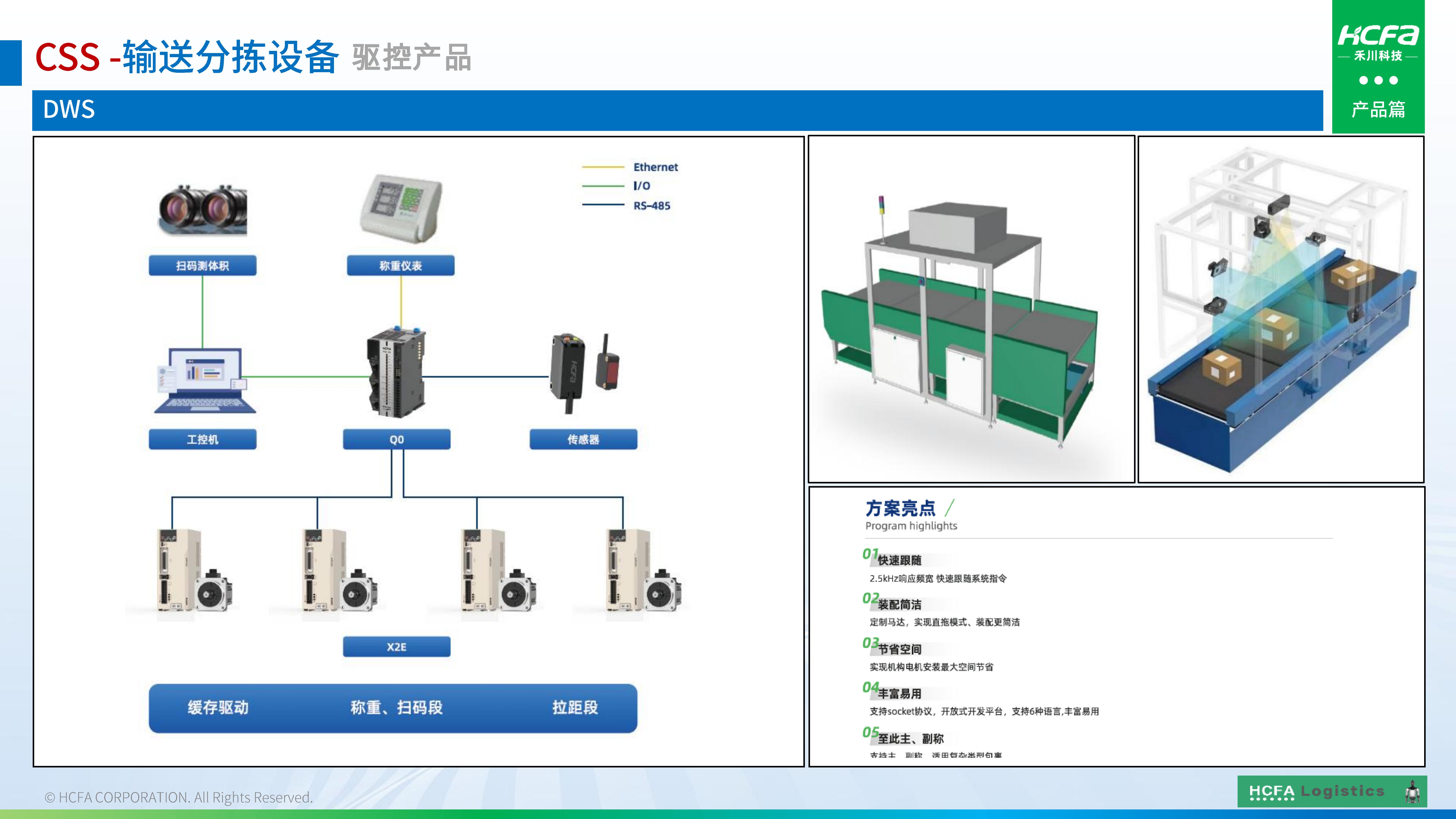 j9游戏物流仓储系统集成-业务介绍202501009（齐全版）_24.jpg