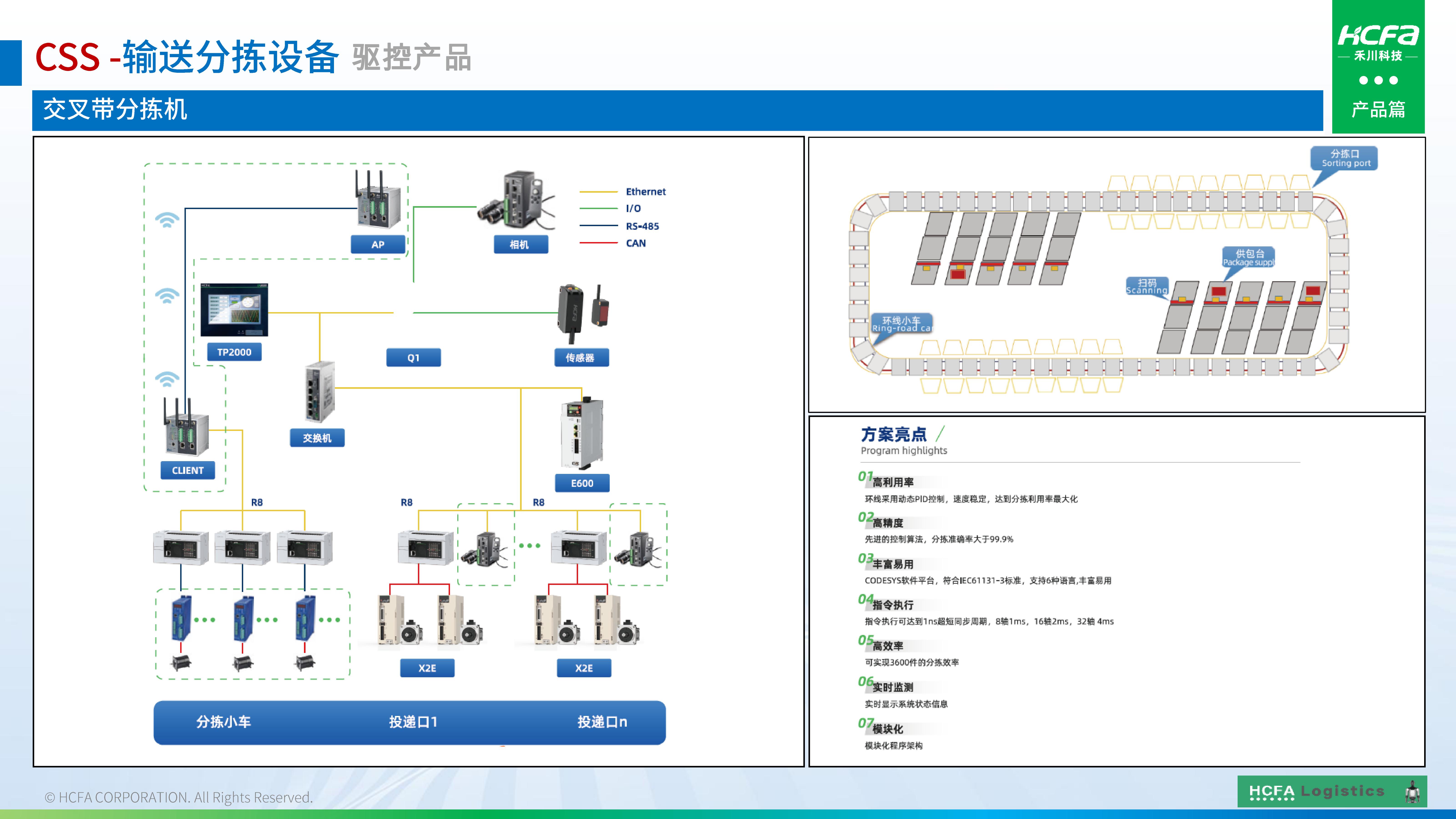 j9游戏物流仓储系统集成-业务介绍202501009（齐全版）_26.jpg