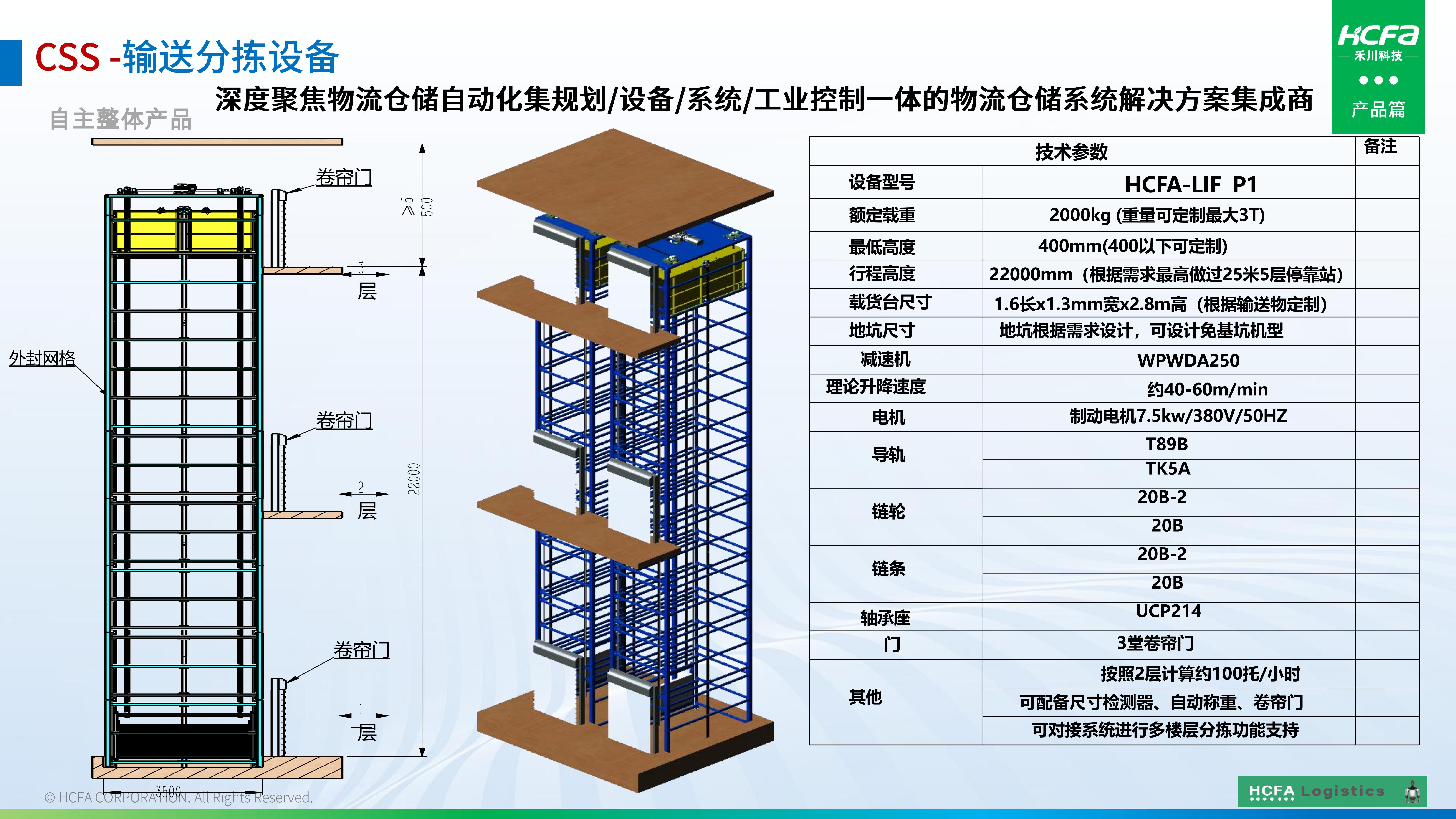 j9游戏物流仓储系统集成-业务介绍202501009（齐全版）_30.jpg