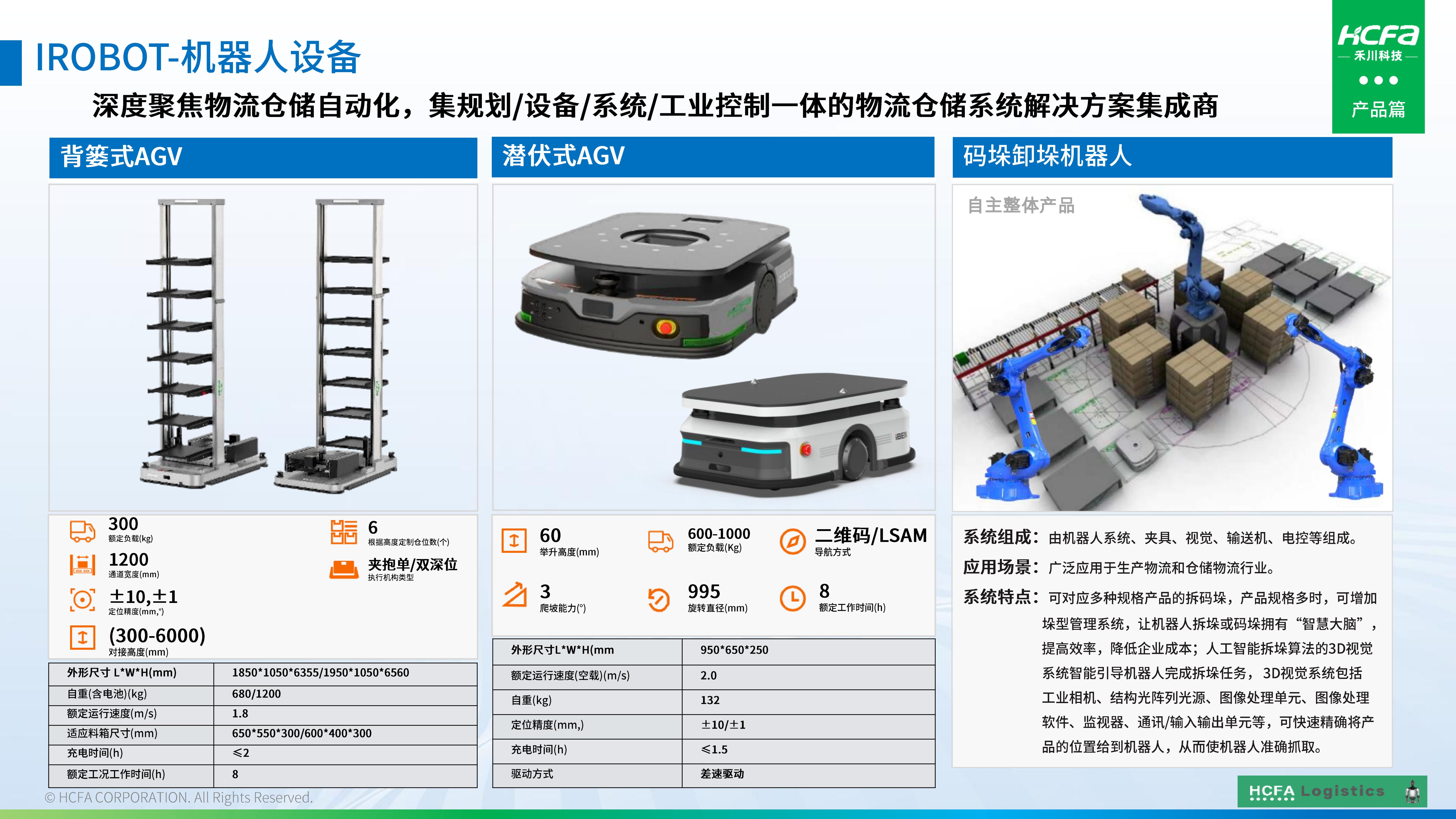 j9游戏物流仓储系统集成-业务介绍202501009（齐全版）_31.jpg