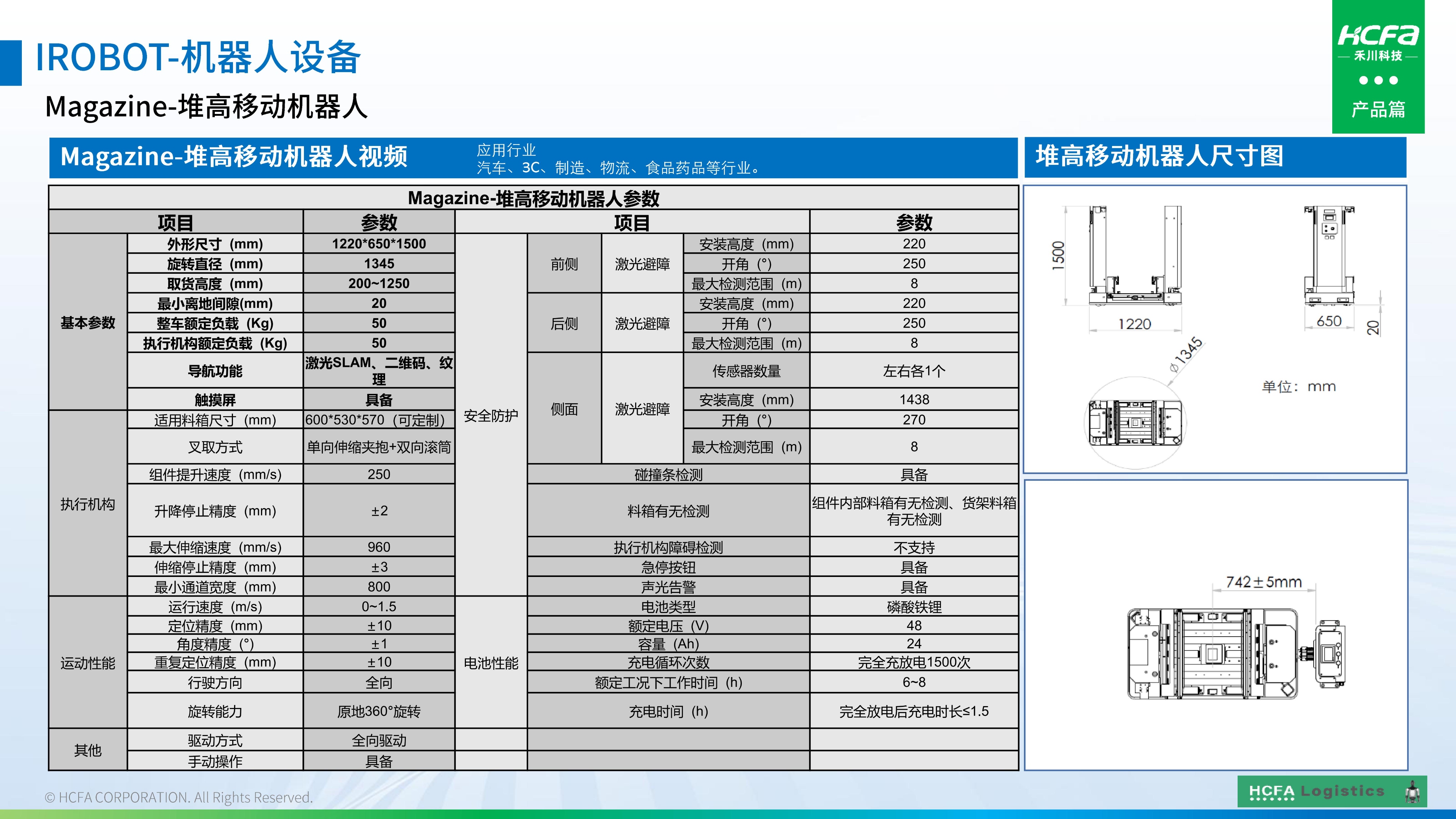 j9游戏物流仓储系统集成-业务介绍202501009（齐全版）_32.jpg