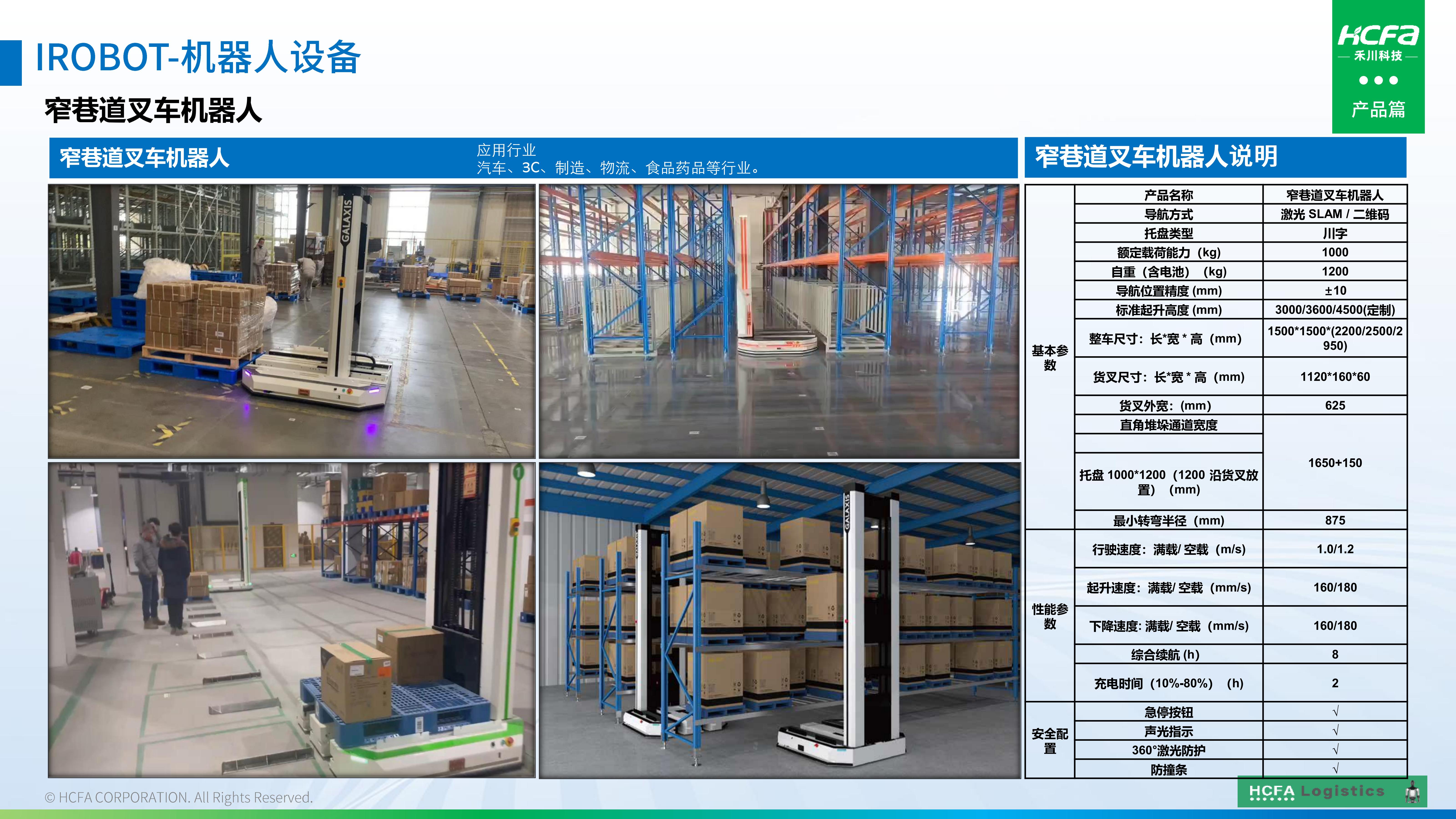 j9游戏物流仓储系统集成-业务介绍202501009（齐全版）_34.jpg